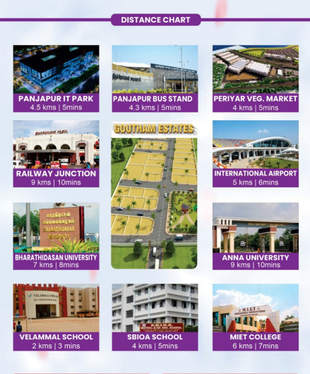  1200 Sq.ft. Residential Plot for Sale in Nagamangalam, Tiruchirappalli