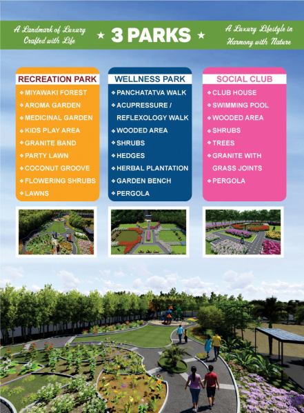  1200 Sq.ft. Residential Plot for Sale in KK Nagar, Tiruchirappalli