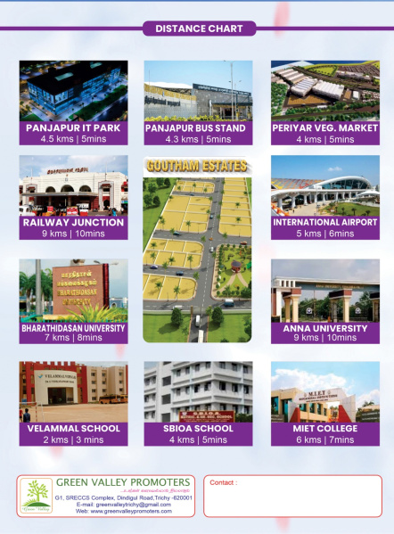  1200 Sq.ft. Residential Plot for Sale in Trichy Madurai Road, Tiruchirappalli