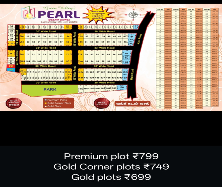  1200 Sq.ft. Residential Plot for Sale in Manikandam, Tiruchirappalli