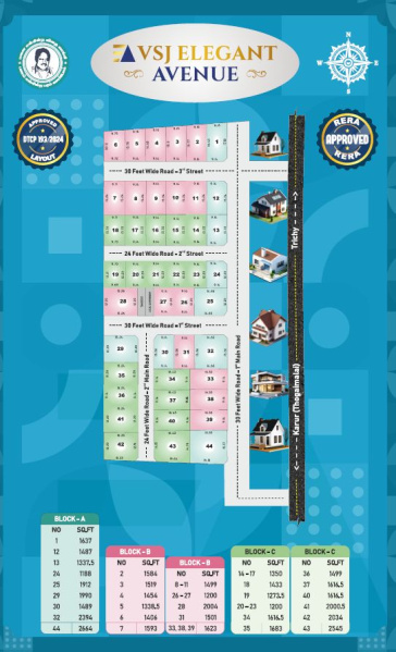  2400 Sq.ft. Residential Plot for Sale in Kulithalai, Karur