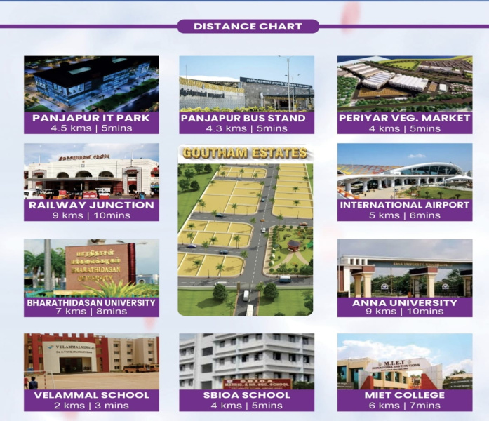  600 Sq.ft. Residential Plot for Sale in Olaiyur, Tiruchirappalli