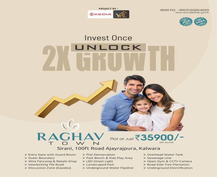  100 Sq. Yards Residential Plot for Sale in Kalwara, Jaipur