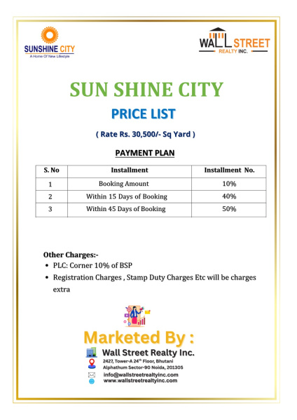  100 Sq.ft. Residential Plot for Sale in Sector 17A, Greater Noida