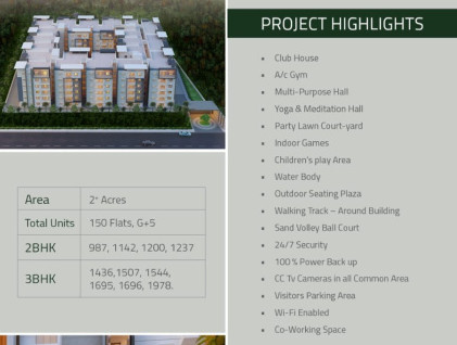 2.5 BHK Apartment 1142 Sq.ft. for Sale in Shankarpally, Rangareddy