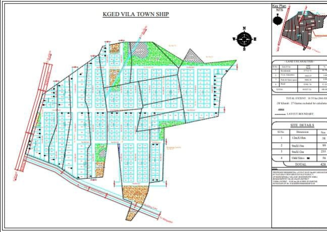  Residential Plot 1200 Sq.ft. for Sale in bangarpate Bangalore