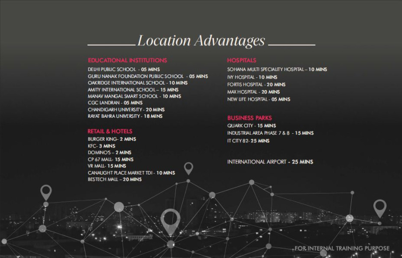 3 BHK 2150 Sq.ft. Apartment for Sale in Sector 114 Mohali