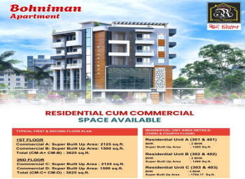  Commercial Shop for Sale in Chiring Chapori, Dibrugarh