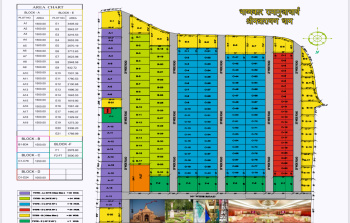  Residential Plot for Sale in Ramnagar, Varanasi