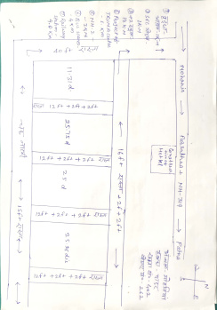  Residential Plot for Sale in Mohania, Kaimur