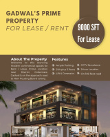  Showroom for Rent in Bheem Nagar, Gadwal