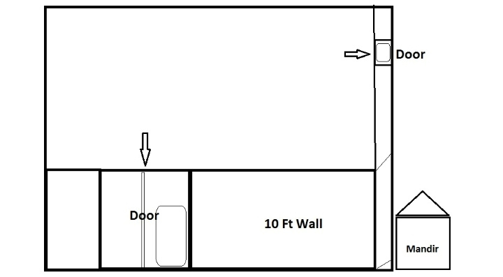  Residential Plot 1800 Sq.ft. for Sale in Gundavadi, Rajkot