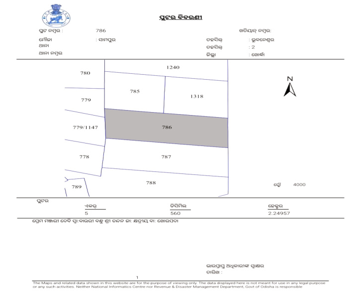  6 Acre Residential Plot for Sale in Sampur, Bhubaneswar
