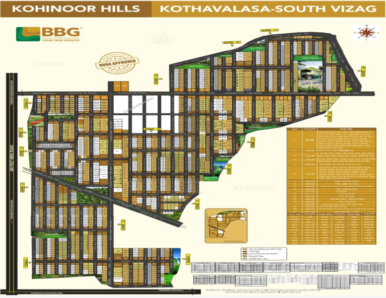  167 Sq. Yards Residential Plot for Sale in Kothavalasa, Visakhapatnam