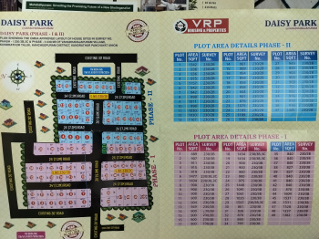 Residential Plot for Sale in Kundrathur, Kanchipuram