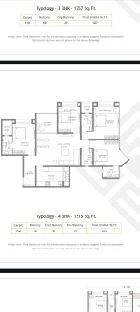 3.5 BHK Flat for Sale in Baner Balewadi Road, Pune