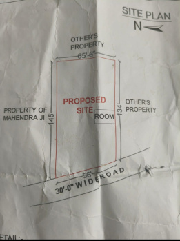 Residential Plot for Sale in Jaipur Road, Ajmer