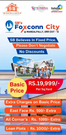  150 Sq.ft. Commercial Land for Sale in Mangalapalli, Hyderabad