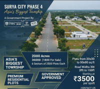  Residential Plot for Sale in Jigani Road, Bangalore