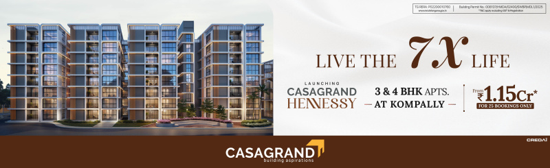 4 BHK 2694 Sq.ft. Apartment for Sale in Kompally, Hyderabad