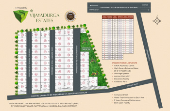 Residential Plot for Sale in Sattenapalle, Guntur