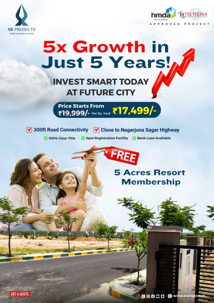  150 Sq. Yards Residential Plot for Sale in Nadeem Colony, Toli Chowki, Hyderabad