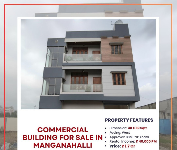  2500 Sq.ft. Commercial Shop for Sale in Manganahalli, Bangalore