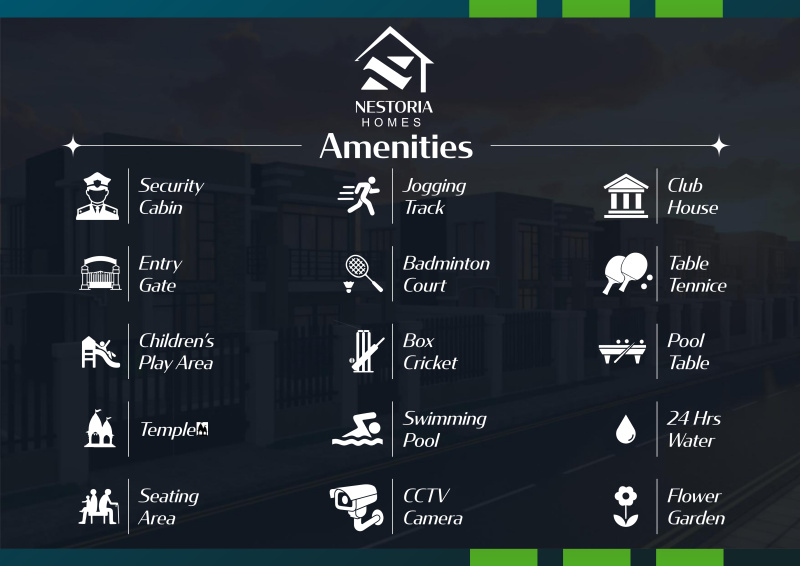  1500 Sq.ft. Residential Plot for Sale in Dholera, Ahmedabad