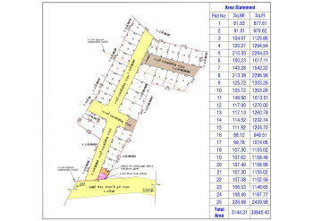 3 BHK Villa for Sale in Alasanatham, Hosur