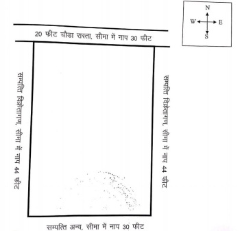  Residential Plot for Sale in Pondha, Dehradun