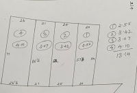  Commercial Land for Sale in Kattumannarkoil, Cuddalore