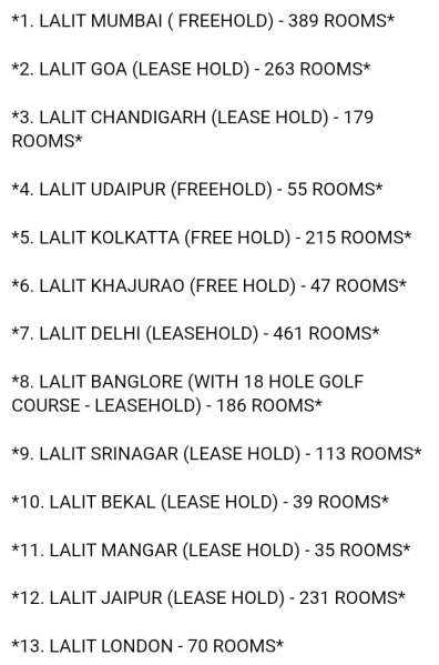  450000 Sq.ft. Hotels for Sale in Marol, Andheri East, Mumbai