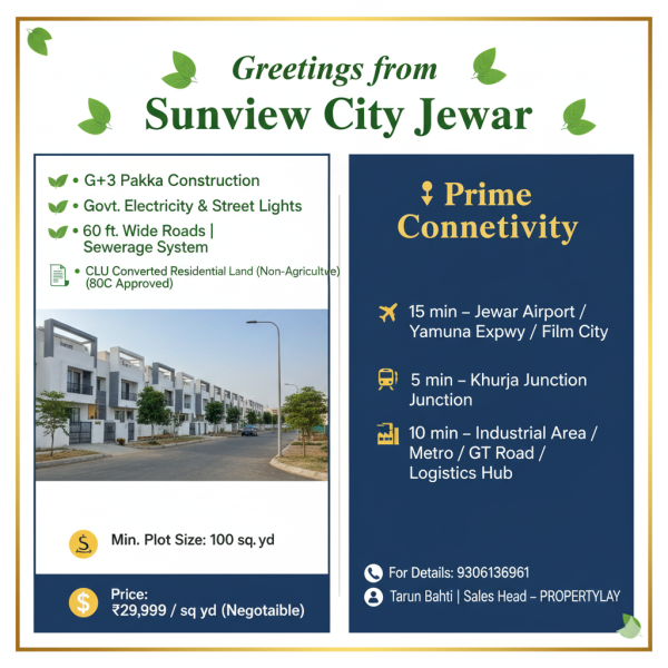  100 Sq. Yards Residential Plot for Sale in Gautam Budh Nagar, Greater Noida