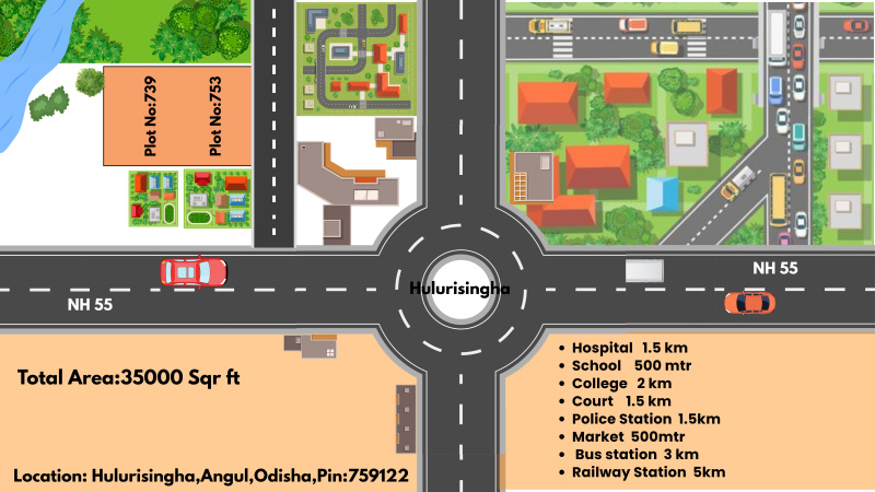  80 Dismil Residential Plot for Sale in Gandhi Marg, Angul