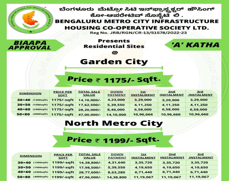  4000 Sq.ft. Commercial Land for Sale in Devanahalli, Bangalore