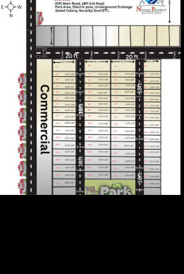  1000 Sq.ft. Residential Plot for Sale in Air Force Area, Gorakhpur