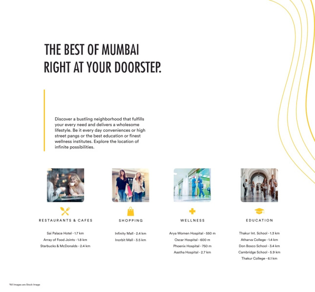 1 BHK 536 Sq.ft. Apartment for Sale in Dahanukar Wadi, Kandivali West, Mumbai