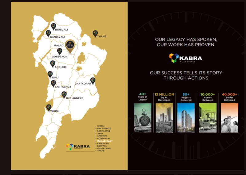 2 BHK 695 Sq.ft. Apartment for Sale in Dindoshi, Malad East, Mumbai