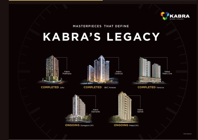 3 BHK 970 Sq.ft. Apartment for Sale in Dindoshi, Malad East, Mumbai