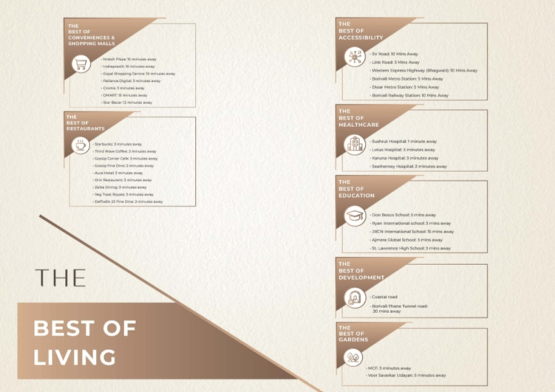 2 BHK 507 Sq.ft. Apartment for Sale in Yogi Nagar, Borivali West, Mumbai