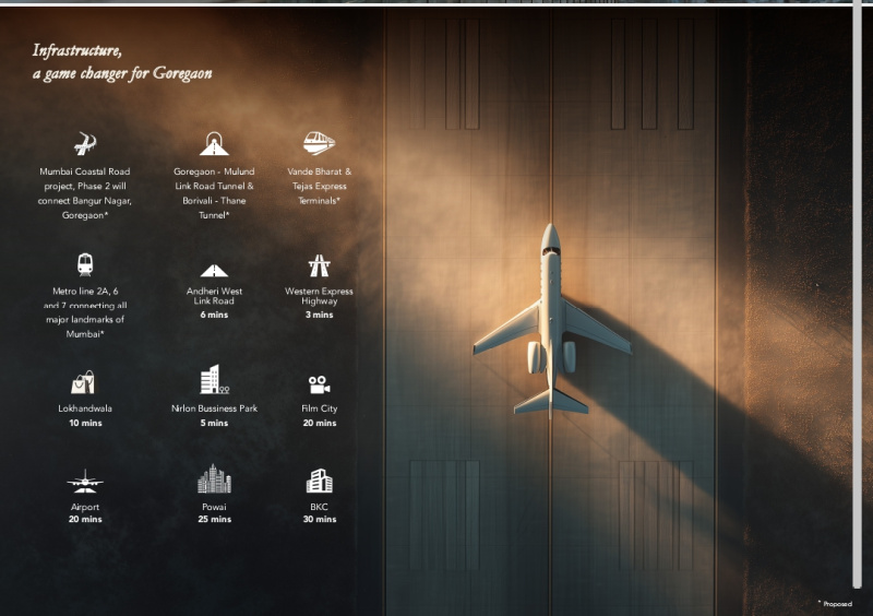 4 BHK 1656 Sq.ft. Apartment for Sale in Goregaon West, Mumbai