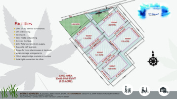  Warehouse for Rent in Sukhi Sewania, Bhopal