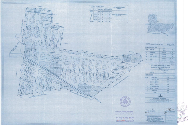  1200 Sq.ft. Residential Plot for Sale in Gauribidanur, Bangalore