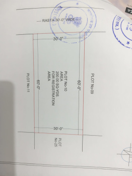  Residential Plot for Sale in Nawalgarh, Jhunjhunu