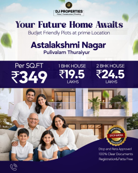  Residential Plot for Sale in Thuraiyur, Tiruchirappalli