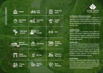  Residential Plot for Sale in Jigani, Bangalore