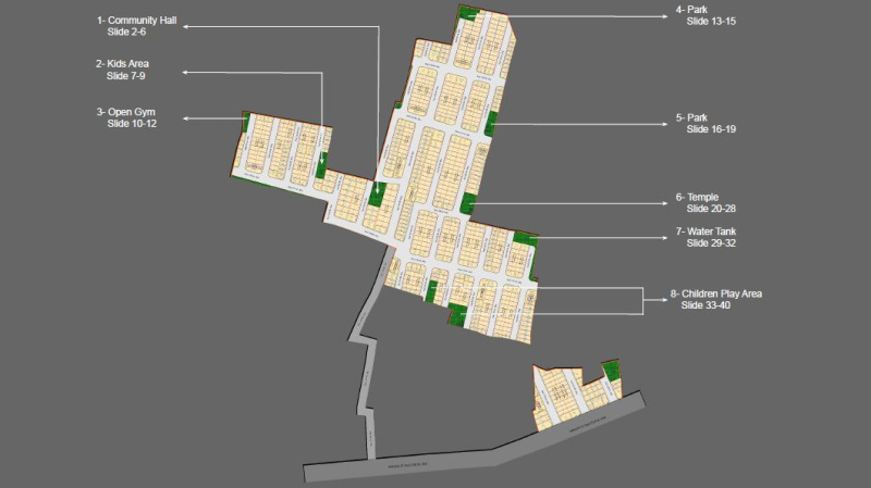  70 Sq. Yards Residential Plot for Sale in Diggi Road, Jaipur