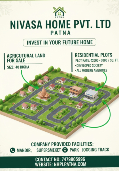  12000 Sq.ft. Residential Plot for Sale in Bihta, Patna