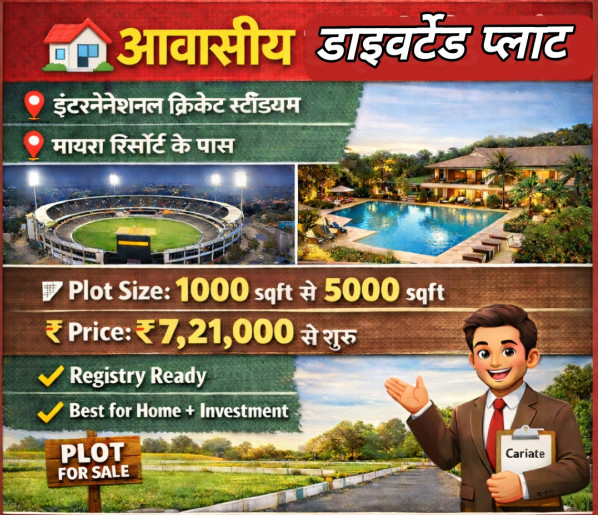  1250 Sq.ft. Residential Plot for Sale in Naya Raipur, Raipur