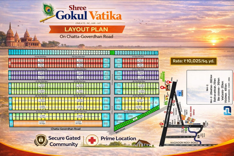  225 Sq.ft. Commercial Shop for Sale in Kosi, Mathura